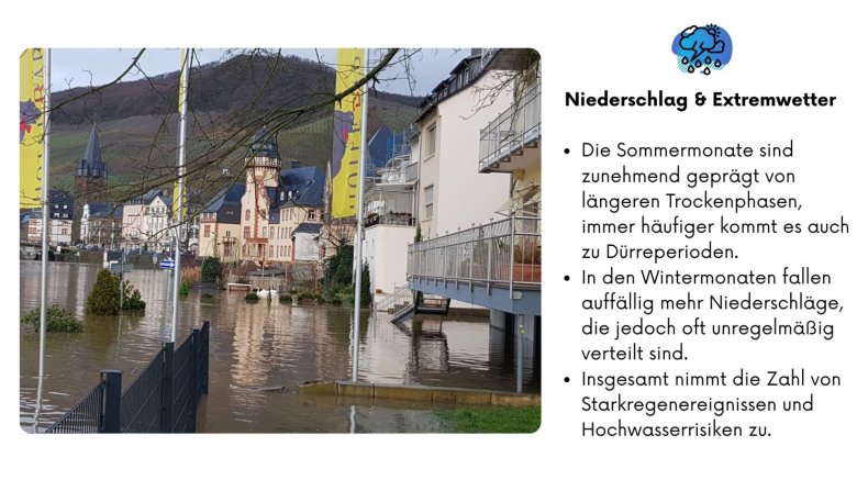 Niederschlag & Extremwetter Überflutete Uferbereiche einer Moselstadt, Wasser steht bis an Häuser und Geländer, im Hintergrund Weinberge und Kirchtürme. Daneben erklärt der Text, dass Sommermonate zunehmend trockener werden und häufiger Dürren auftreten. Im Winter fällt mehr Niederschlag, allerdings unregelmäßig verteilt. Insgesamt nimmt die Zahl von Starkregenereignissen und Hochwasserrisiken zu.